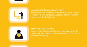 Studieren lernen?!